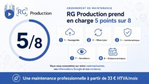 checklist à suivre avant congés