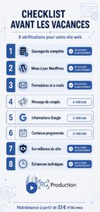 checklist à suivre avant congés