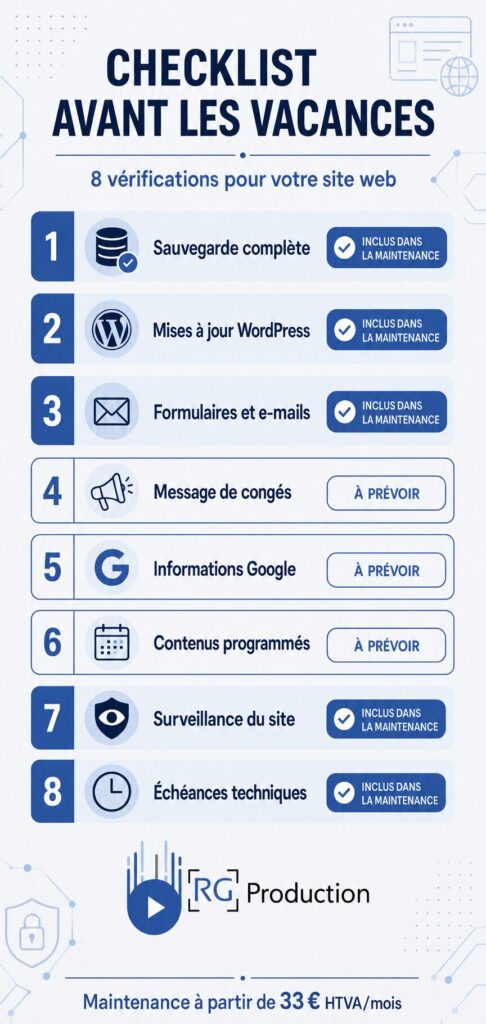 checklist à suivre avant congés